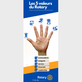 ROLLUP LES 5 VALEURS DU ROTARY